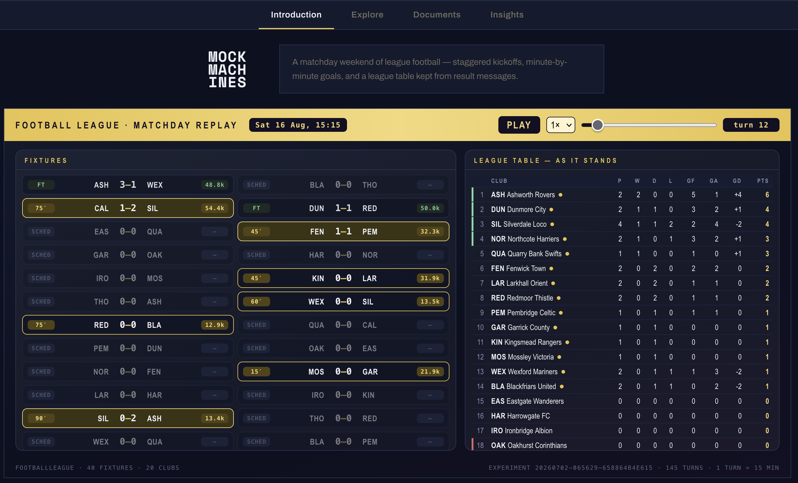 Running a sports-focused campaign? How about a working sim with animated results and match reports?